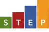 Letters of STEP in bar graph form